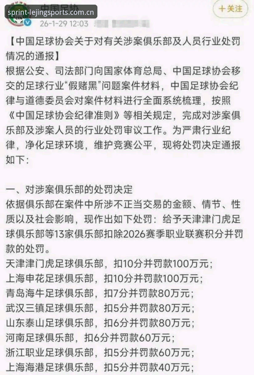 乐竟体育APP怎么下载 中国足协第三批禁足名单公布,乐竟体育平台用户热议行业整顿最新进展