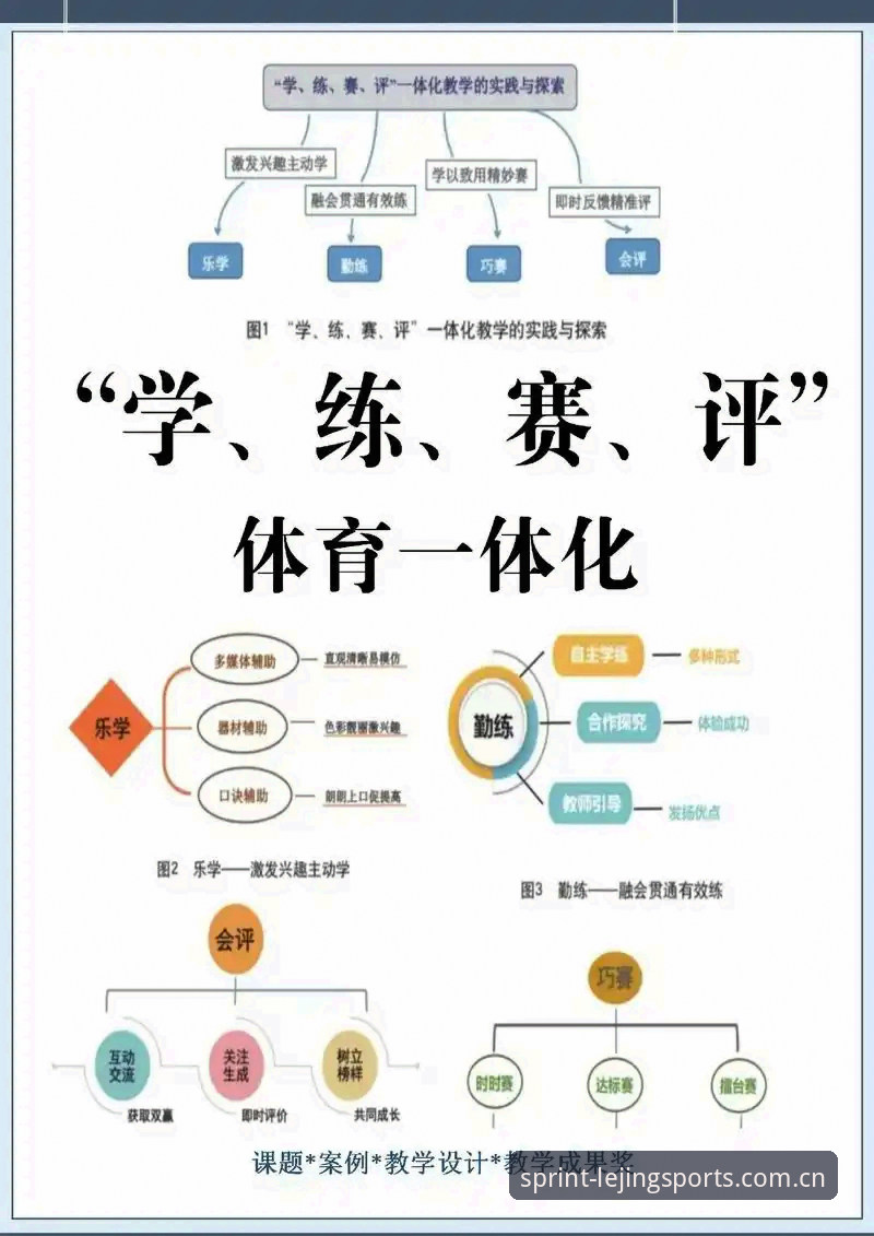 乐竟体育最新活动 乐竟体育平台最新活动深度评测:从技术视角看v2.8.5版本的活动机制与用户体验