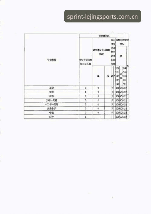 乐竟体育最新版本怎么下载 乐竟体育最新版本下载全流程详解与核心功能评估
